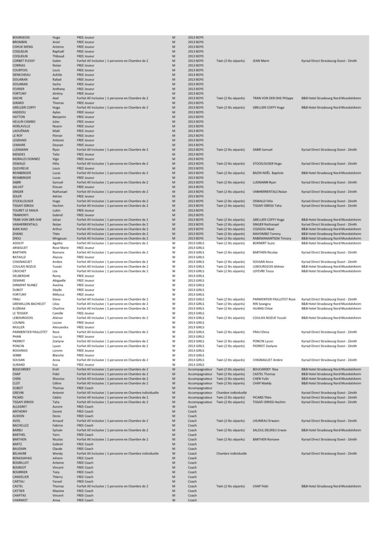 EMC2024-Liste-des-qualifies_002