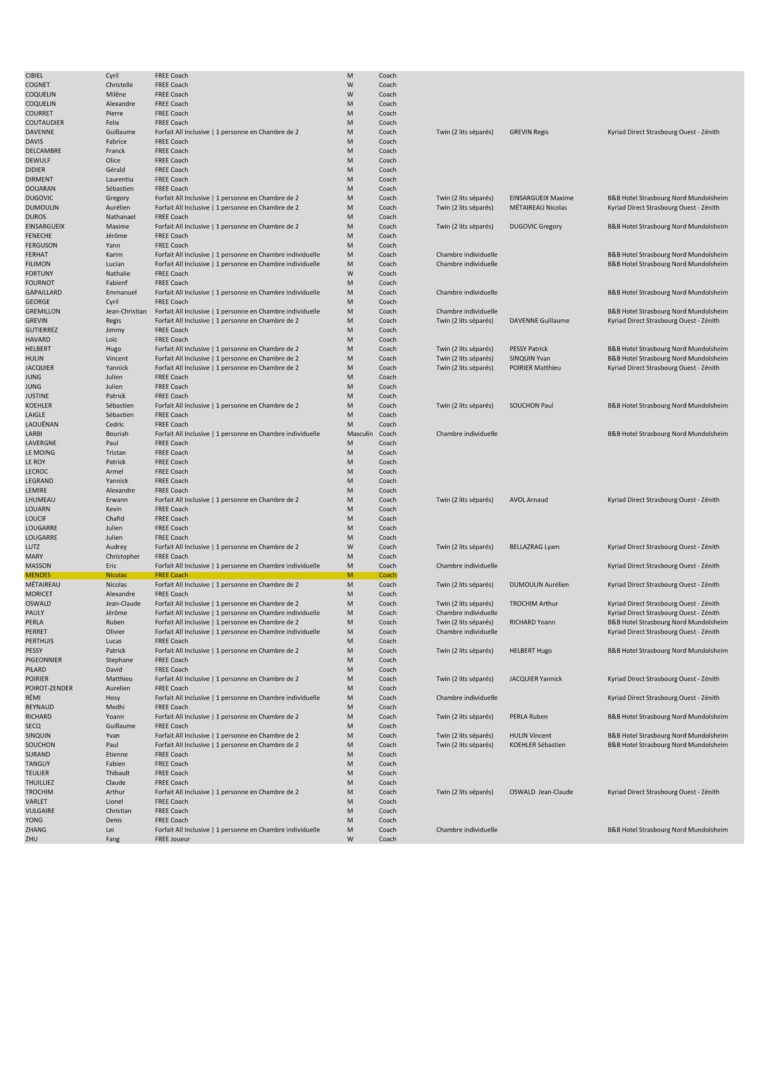 EMC2024-Liste-des-qualifies_003